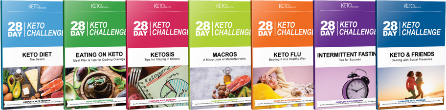 Low Carb Diet Plan Keto Resources