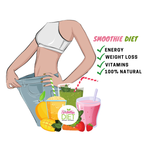 Easy Weight Loss Smoothies - The Smoothie Diet Weight Loss