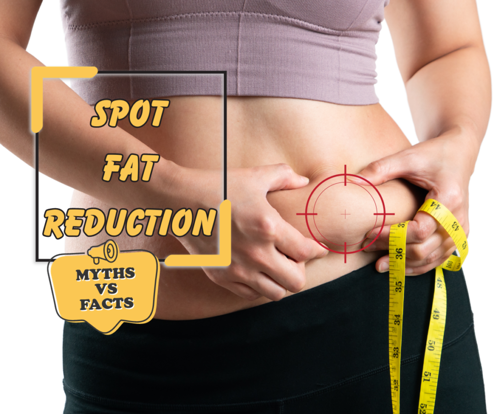 Spot Fat Reduction Targeting